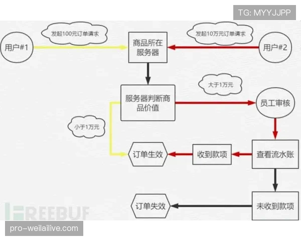 VAR延迟判罚是技术限制还是规则漏洞？深度解读争议背后逻辑