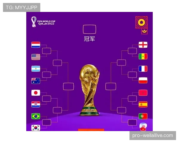 2026世界杯48支球队如何分成12个小组并产生32强淘汰赛