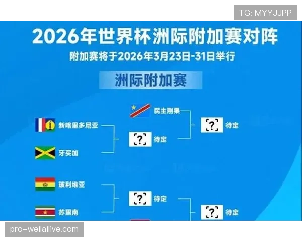 2026世界杯小组第三怎么出线有什么晋级条件和常见问题