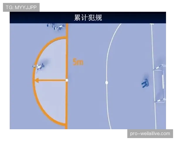 足球判罚标准详解：关键规则与裁判决策依据解析