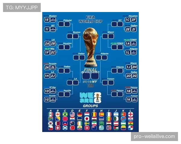 2026世界杯为什么这样排序出线