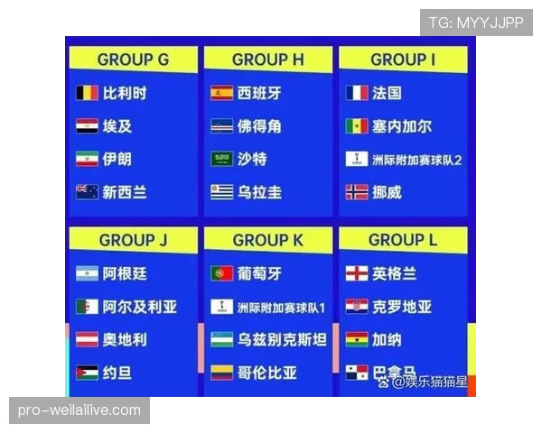 2026世界杯赛程变长对球队轮换有何影响