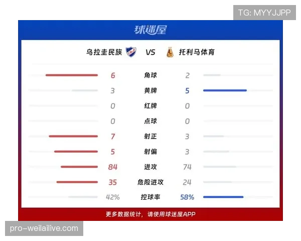 2026世界杯乌拉圭小组赛赛程分析与出线前景预测