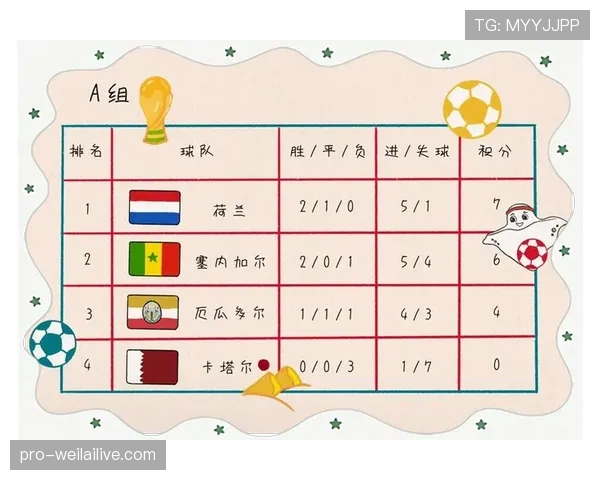 世界杯E组赛前深度解读 世界杯E组赛前深度解读